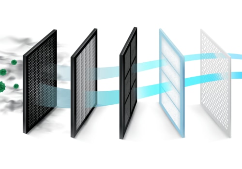 Choosing Wisely On How to Interpret the MERV Rating Chart For Air Filters